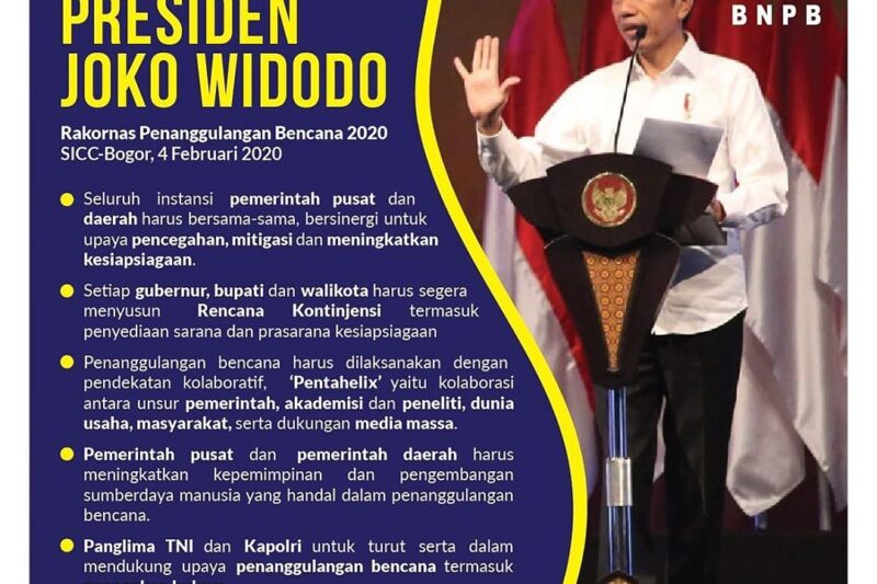 BPBD Daerah Istimewa Yogyakarta
